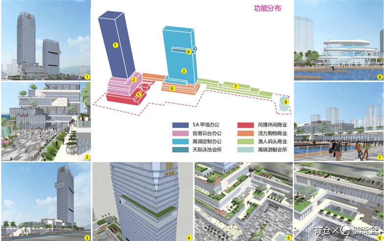 海南滨海商业办公综合体建筑方案-8