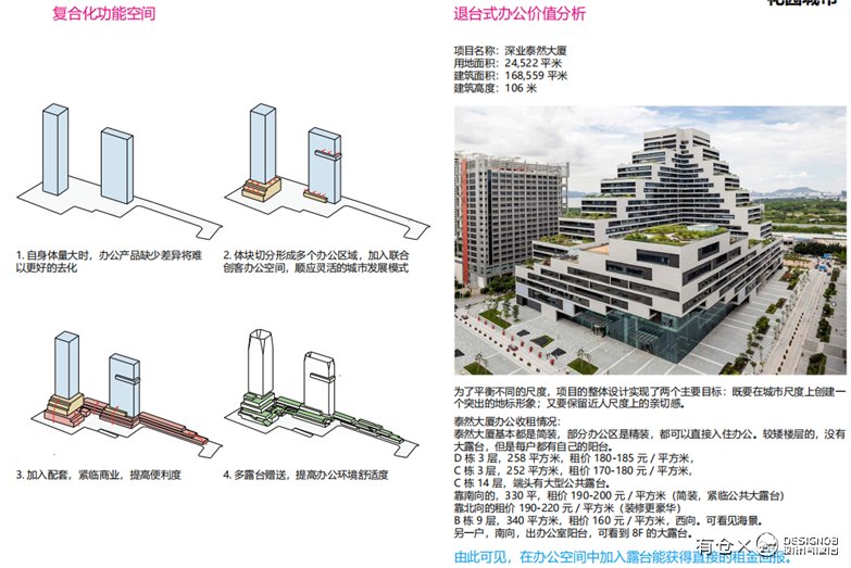 海南滨海商业办公综合体建筑方案-10