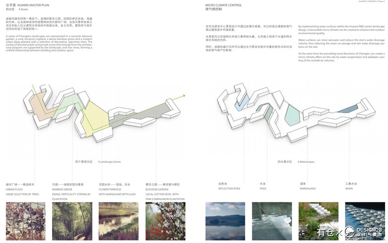 华为成都产业园区二期建筑设计方案文本-11