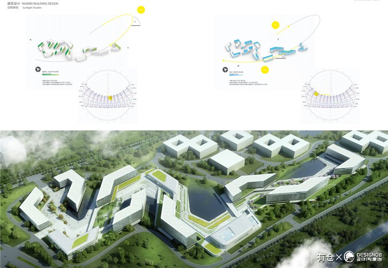 华为成都产业园区二期建筑设计方案文本-16