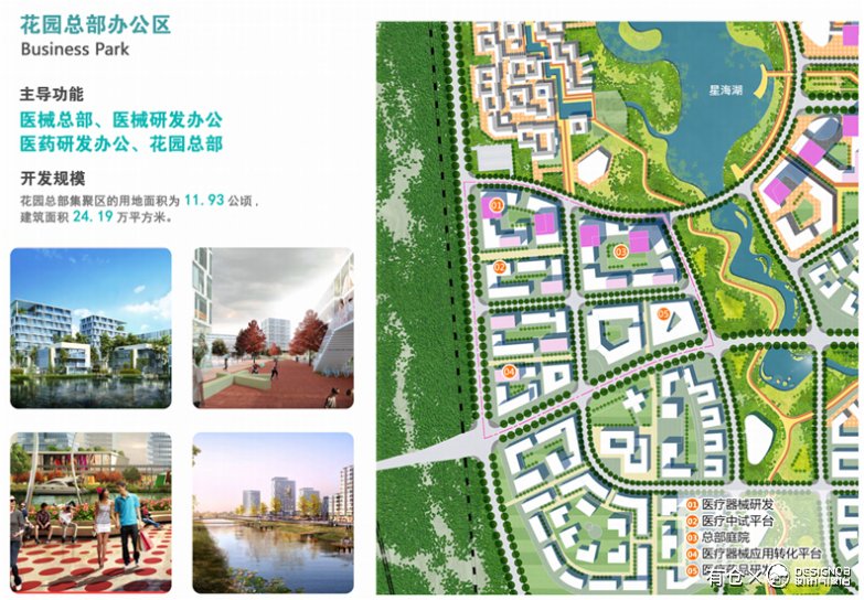 南昌经开区医药产业发展策划概念规划-14