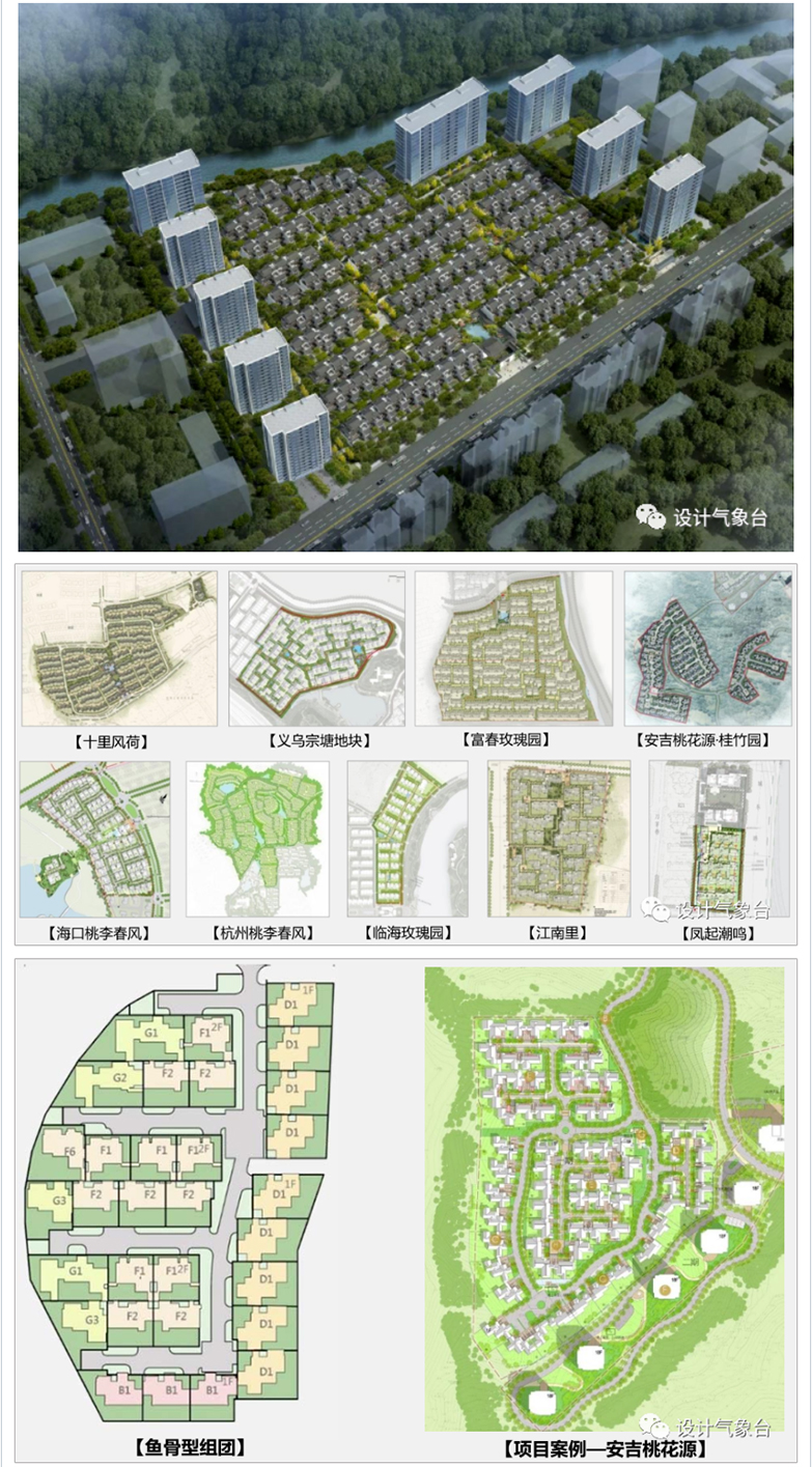 最新中式合院专题资料-7