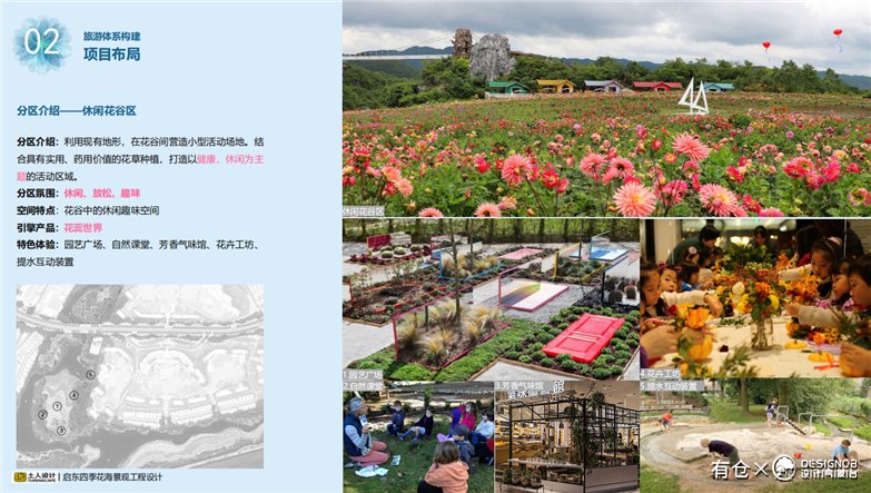 江苏启东四季花海旅游休闲景区景观设计-6