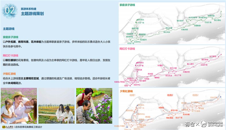 江苏启东四季花海旅游休闲景区景观设计-7