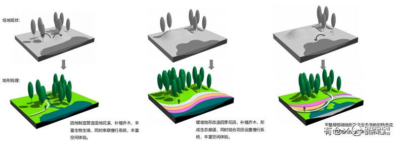 江苏启东四季花海旅游休闲景区景观设计-8