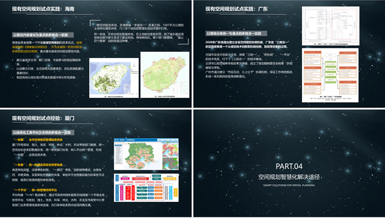 创新GIS城市空间规划手册合集【GISC】-6