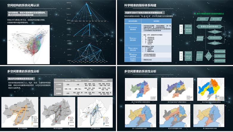 创新GIS城市空间规划手册合集【GISC】-8