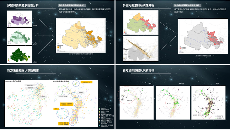 创新GIS城市空间规划手册合集【GISC】-9