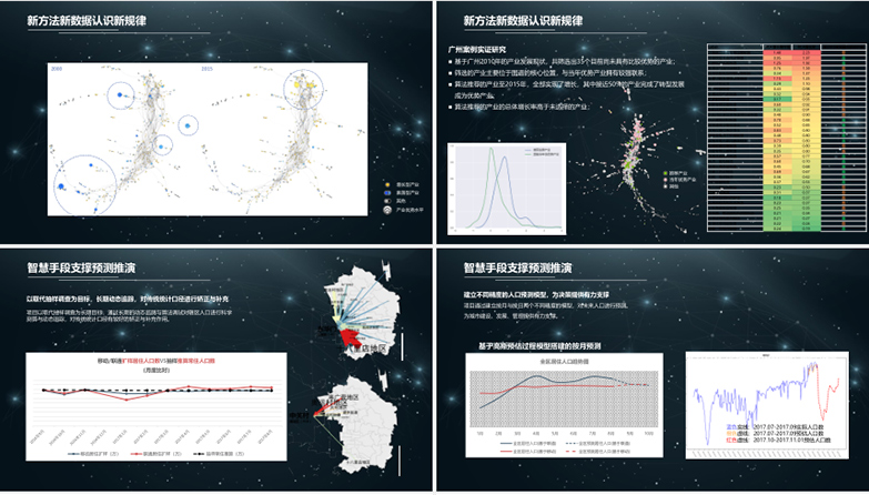 创新GIS城市空间规划手册合集【GISC】-10