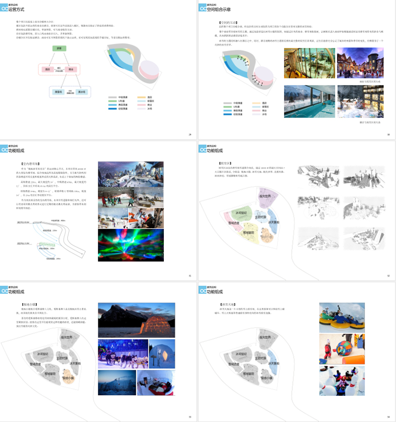 特色游乐园主题乐园概念性规划设计方案-4