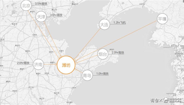 山东潍坊商业综合体方案设计文本-3