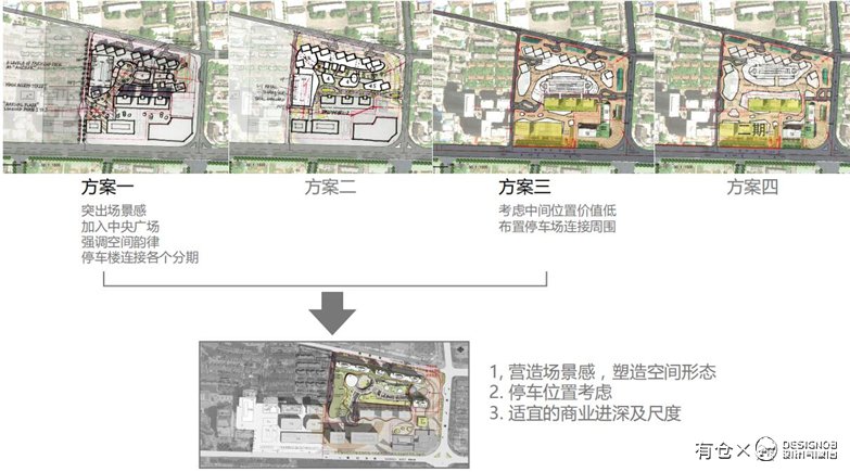 山东潍坊商业综合体方案设计文本-4