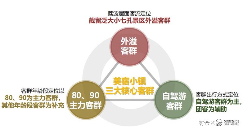 荔波美宿小镇旅游民宿概念设计-9