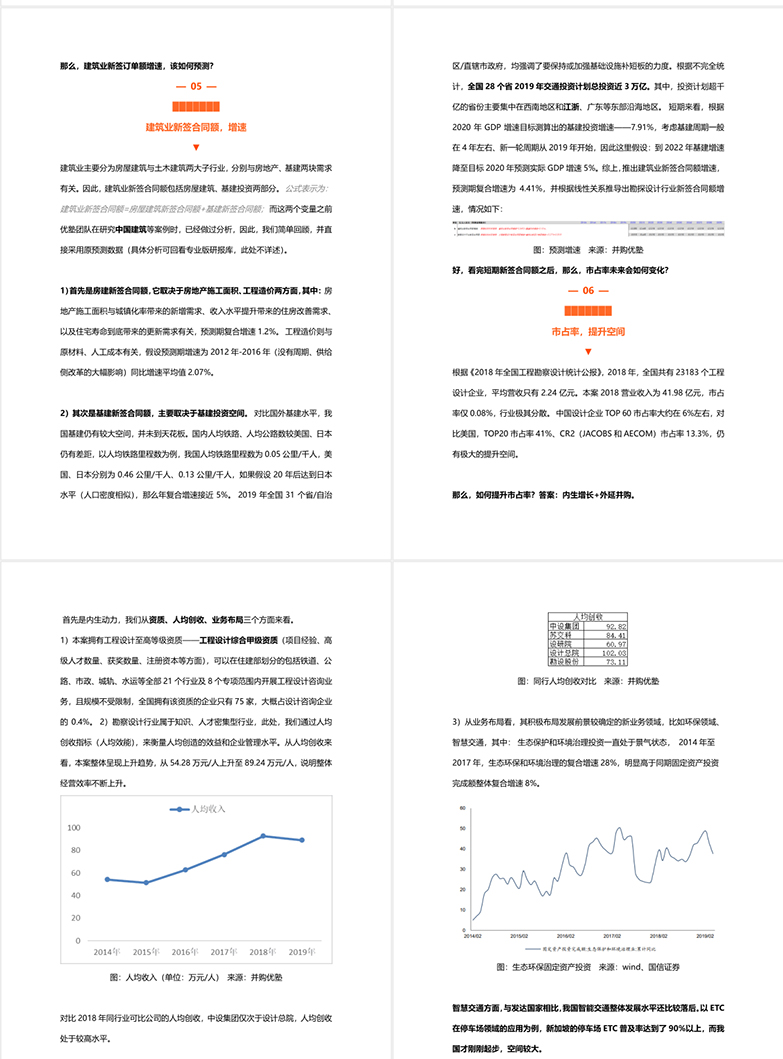 2020建筑行业分析报告-6