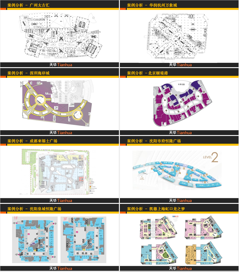 商业综合体规划设计手册【SYZH】-5