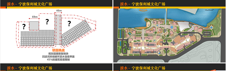 商业综合体规划设计手册【SYZH】-7