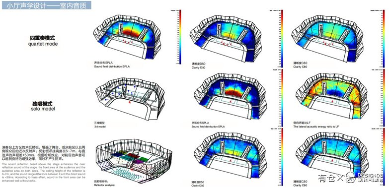 援黎巴嫩国家高等音乐学院项目建筑方案-13