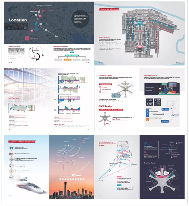 北京大兴国际机场全套图纸-4