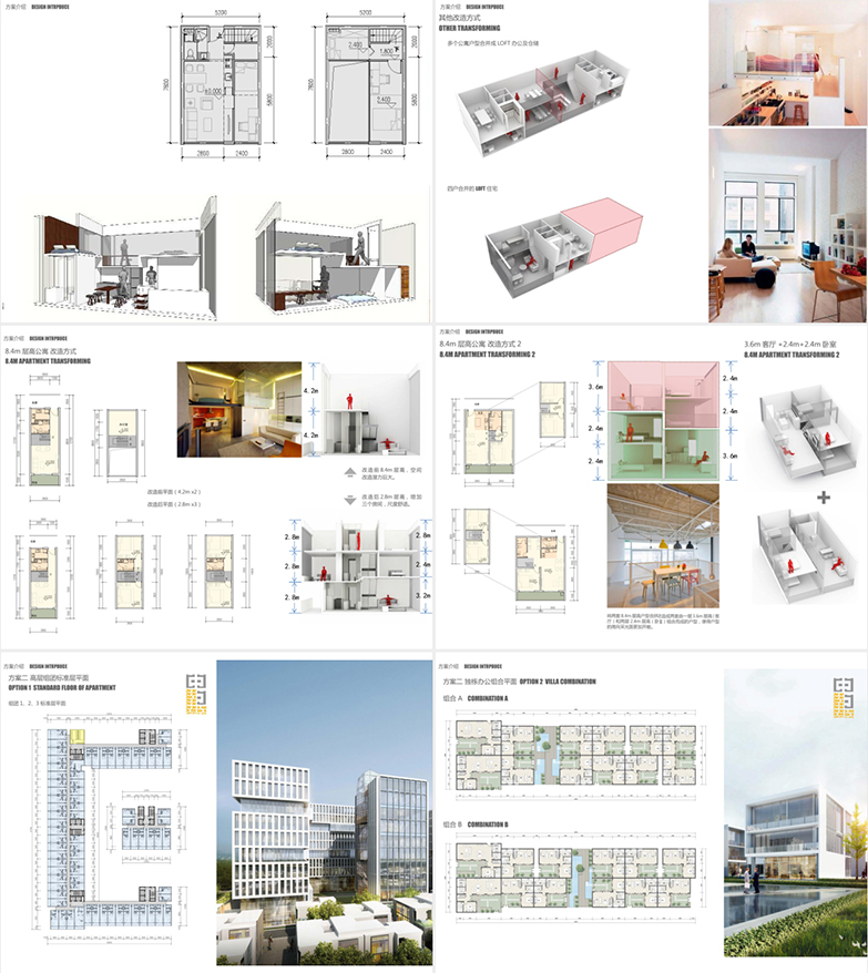 W一线大院公寓别墅商业办公SOHO LOFT资料合集-11