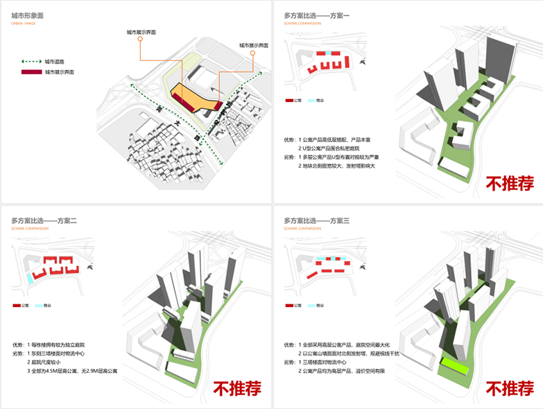 W一线大院公寓别墅商业办公SOHO LOFT资料合集-6