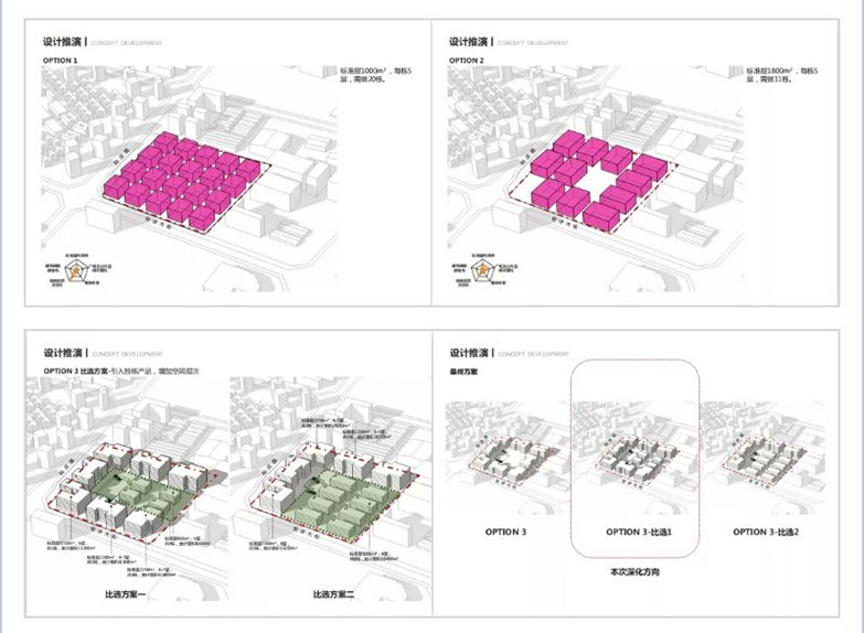 总部大楼园区建筑规划方案合集-9