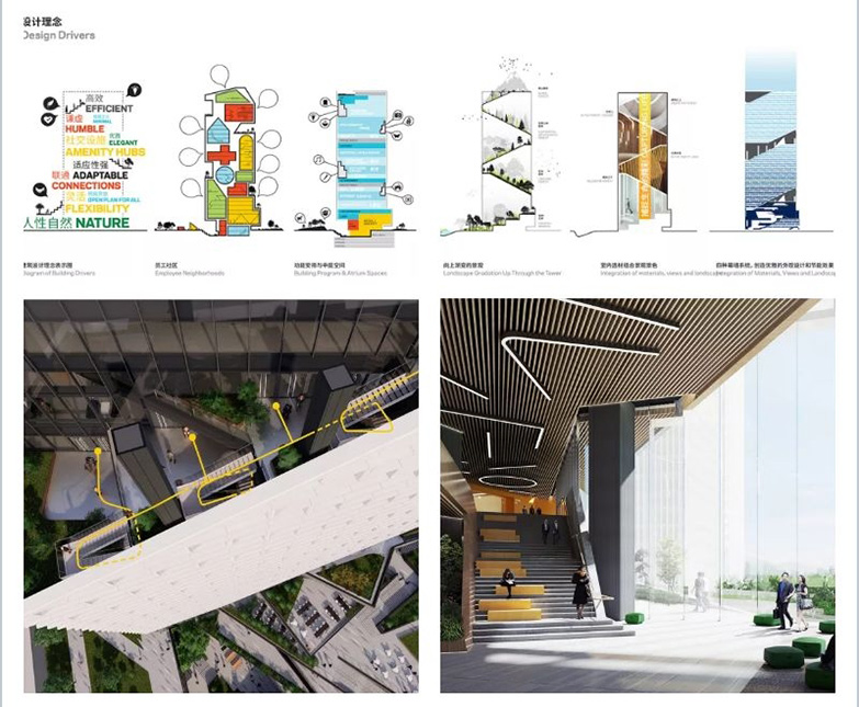 总部大楼园区建筑规划方案合集-16