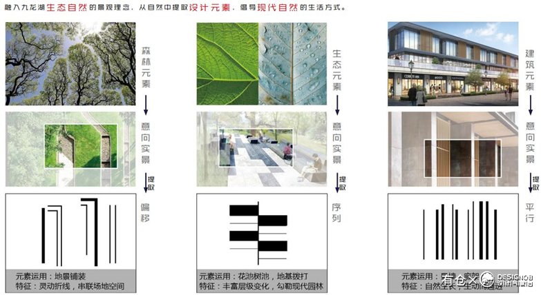 江西某精品住宅江府大区景观方案-9