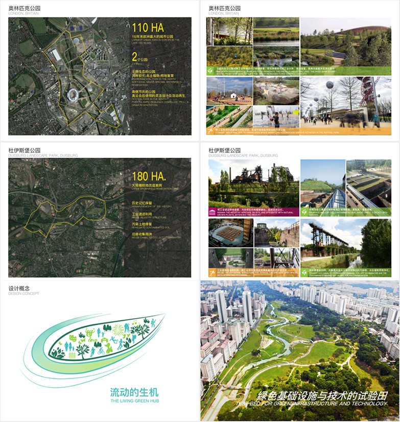 SASAKI顶级公园方案 —上海世博文化公园-7