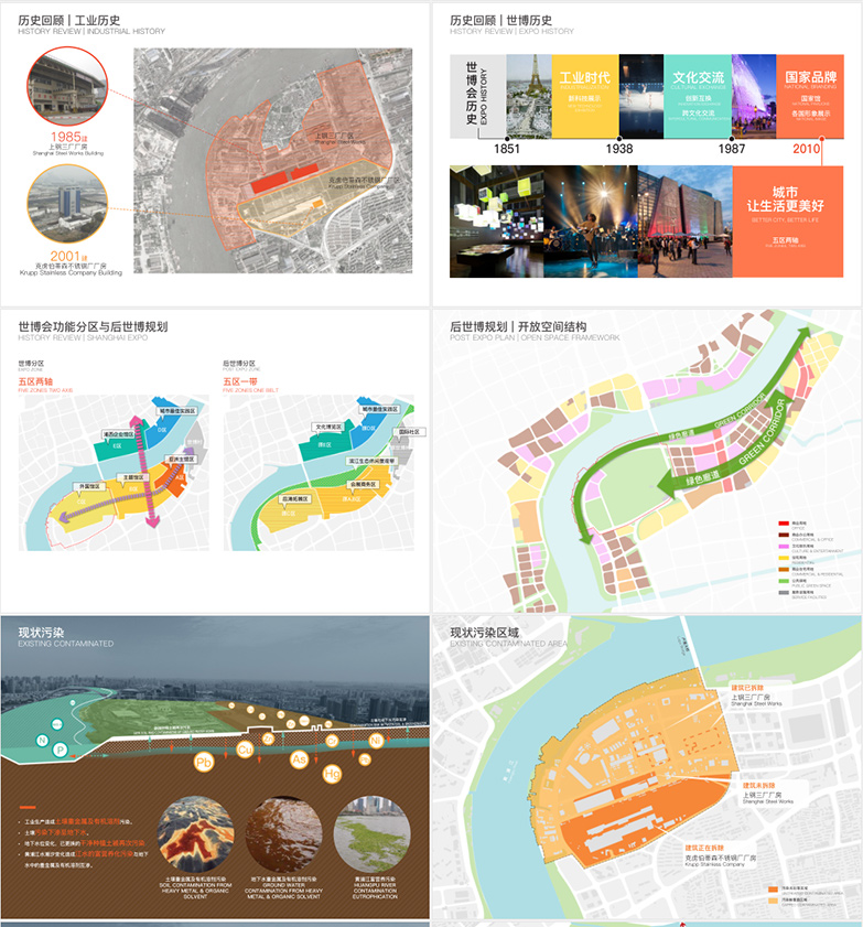 SASAKI顶级公园方案 —上海世博文化公园-4