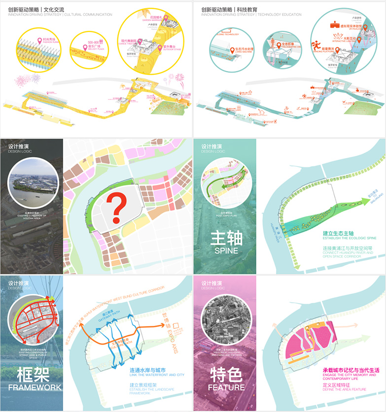 SASAKI顶级公园方案 —上海世博文化公园-11