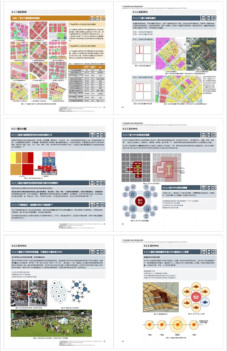 低碳生态城市规划指南-8