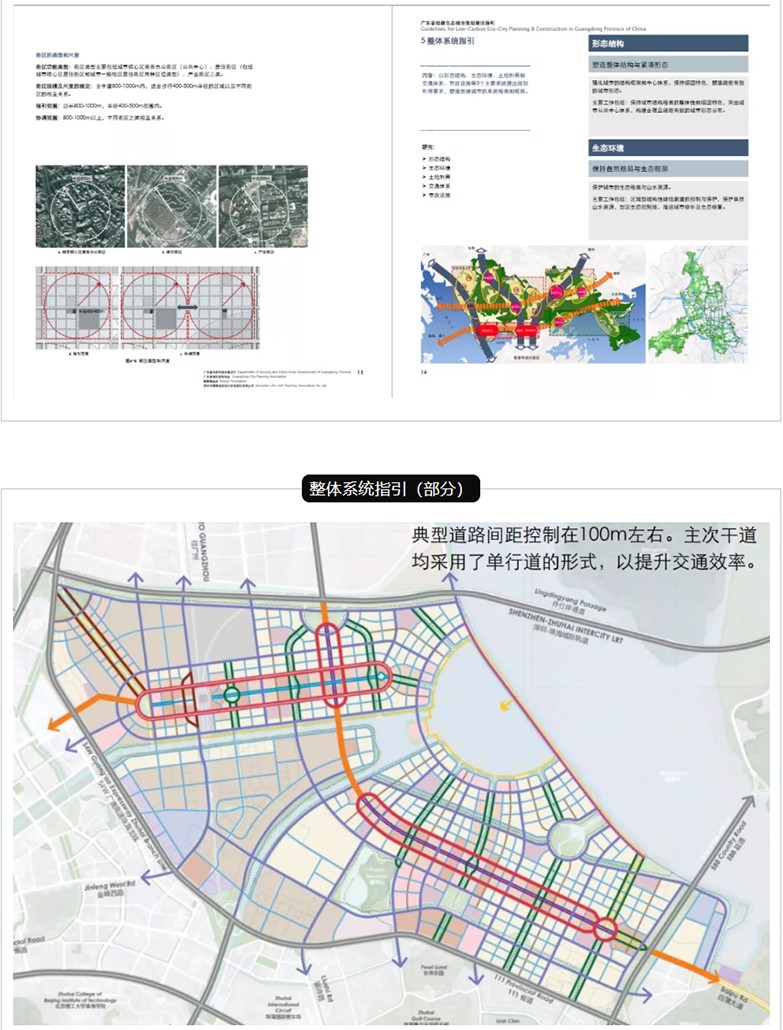 低碳生态城市规划指南-4