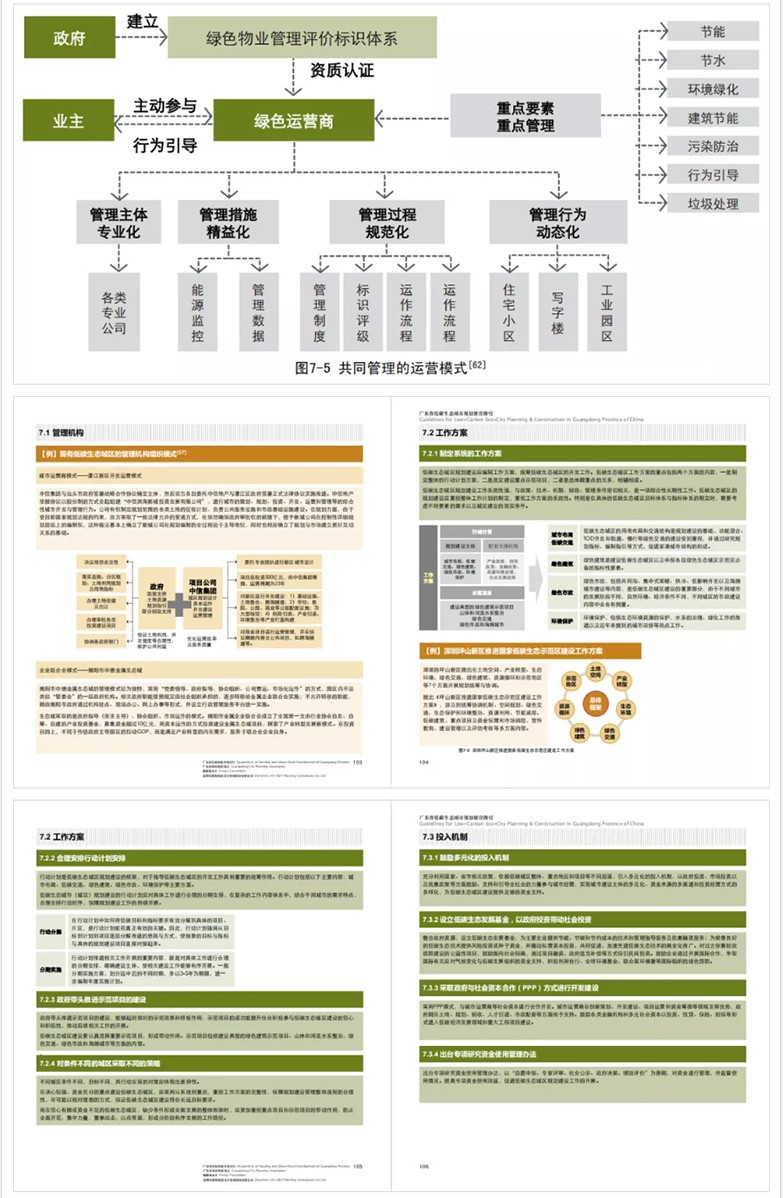 低碳生态城市规划指南-10