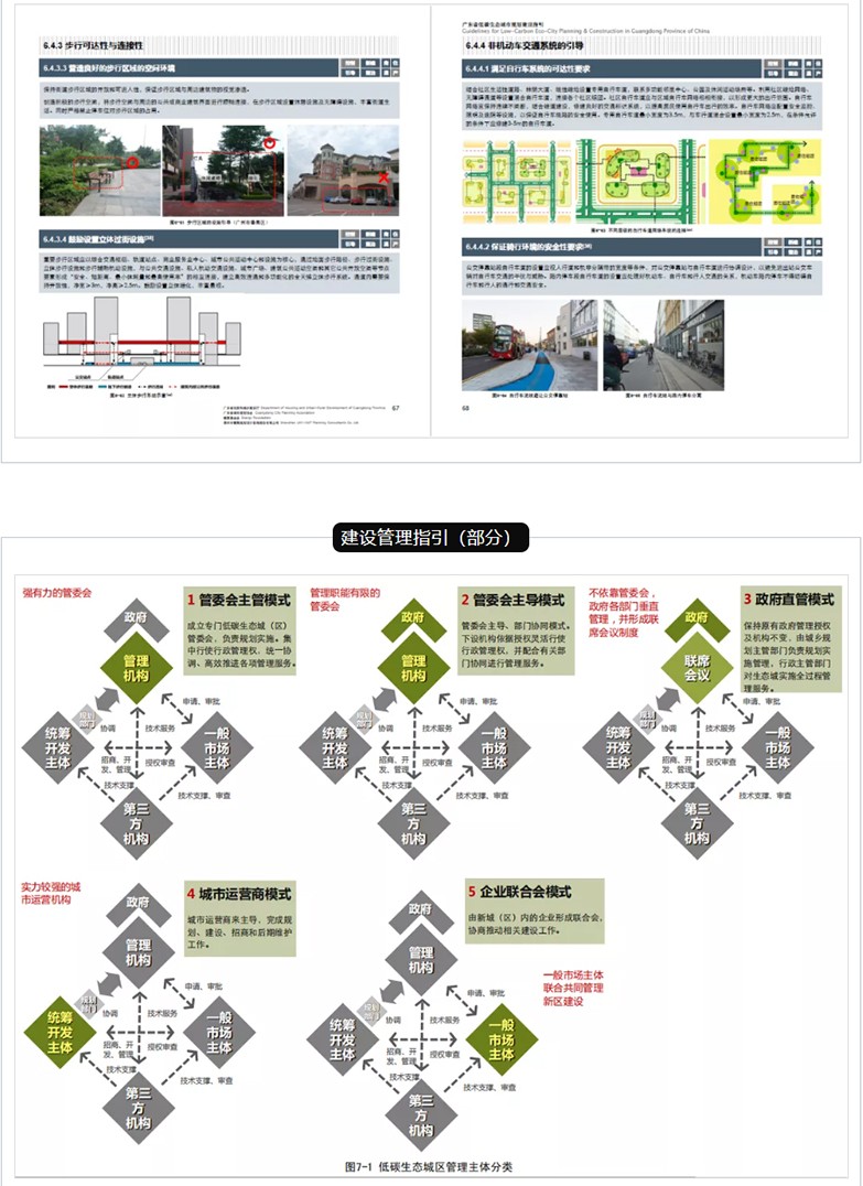 低碳生态城市规划指南-9