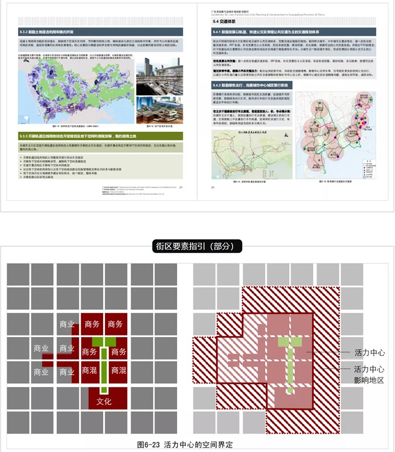 低碳生态城市规划指南-6