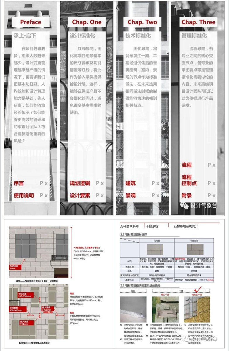 万科翡翠系设计专题资源-12