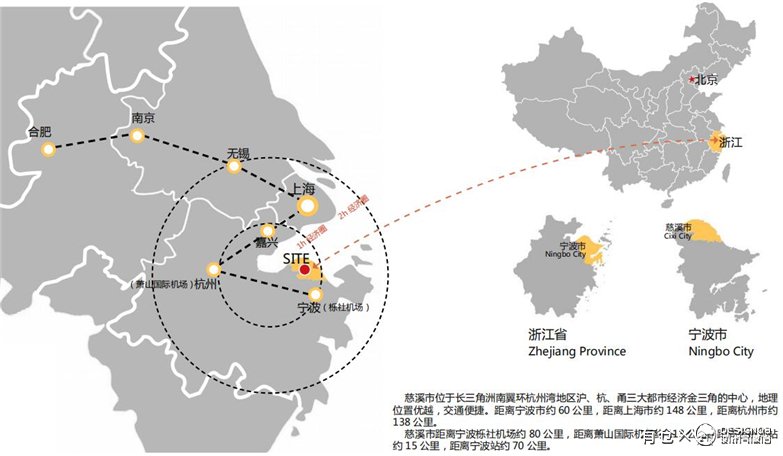 浙江慈溪新古典主义居住区景观设计方案-2