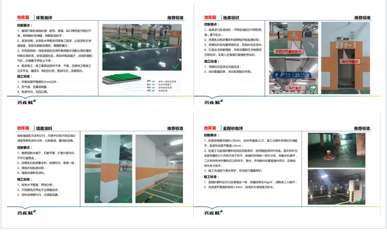 孔雀城住宅标杆做法合集-4