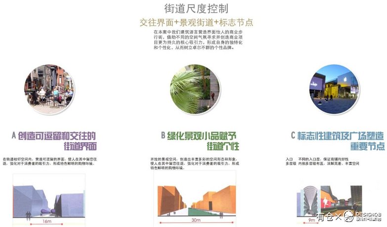 长沙高层轻奢豪宅示范区方案文本-13