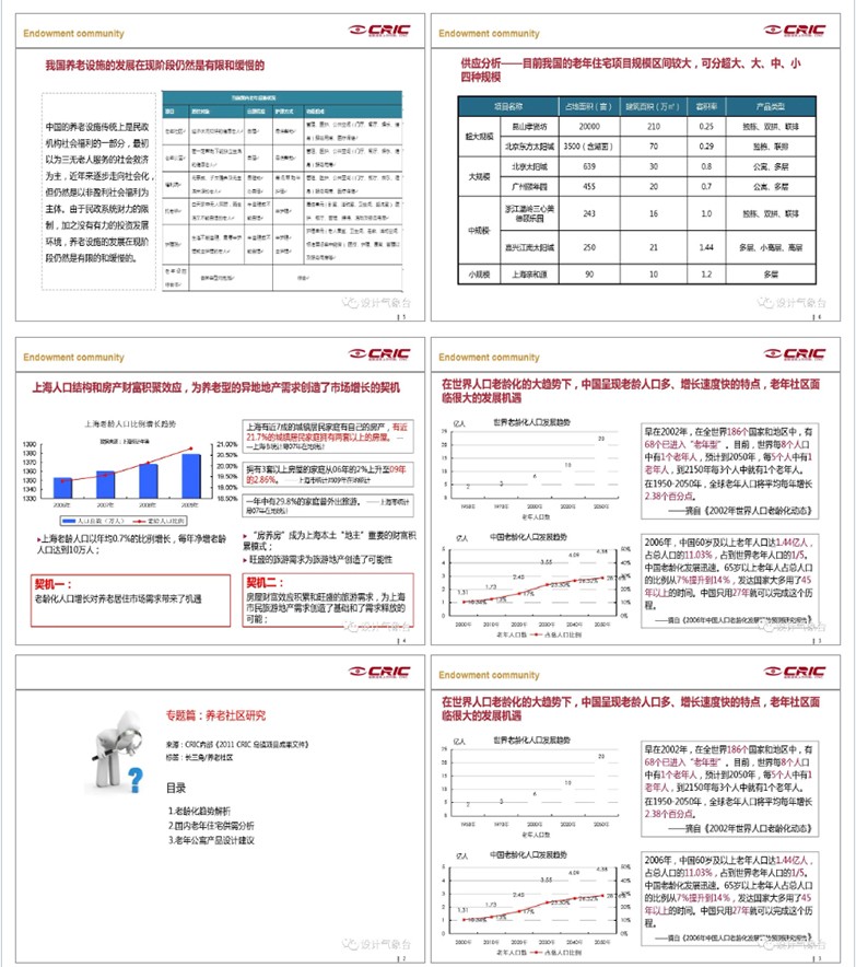 大院养老项目专项资料-9