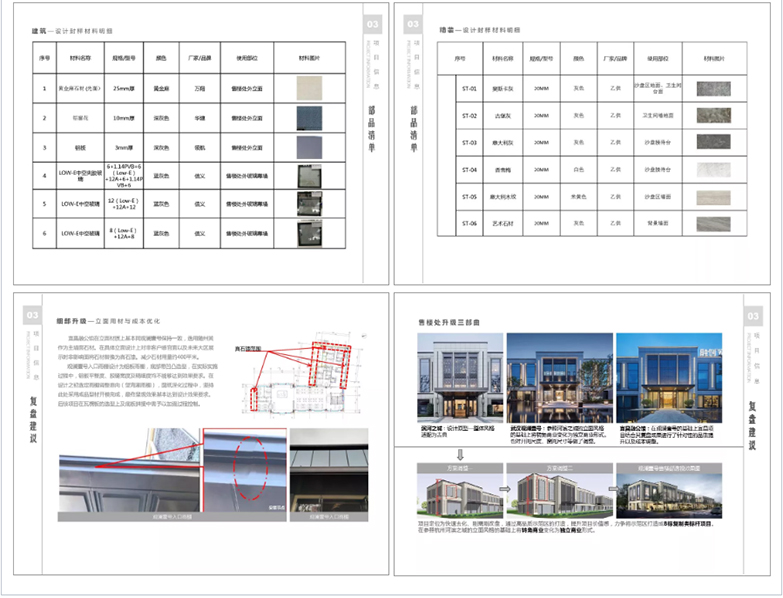 顶级地产示范区标准化设计案例-17