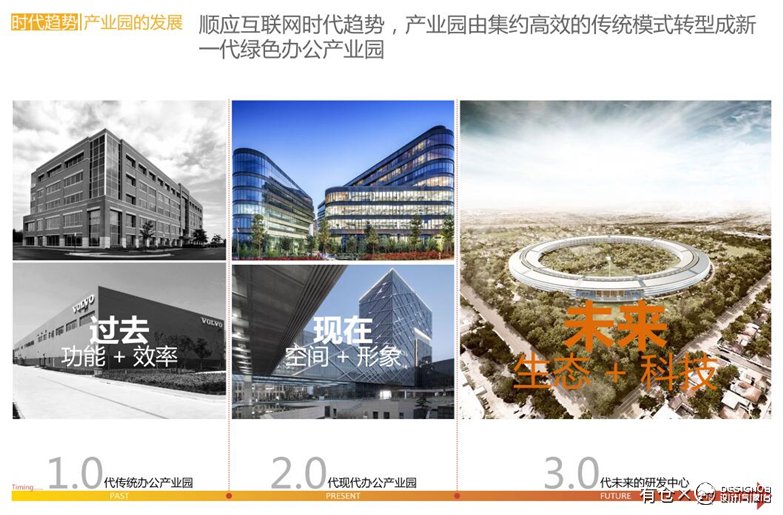 上海虹桥航空办公产业园区建筑方案设计-3