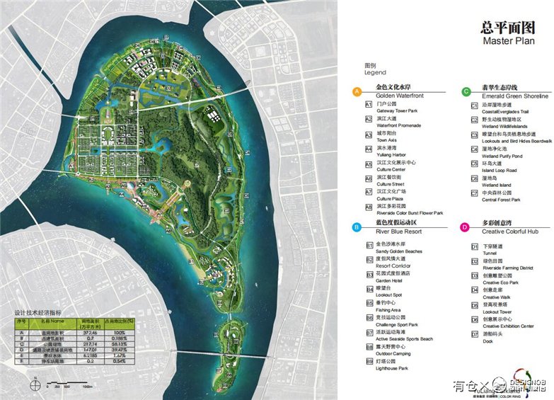 湖北襄阳鱼梁洲环岛景观带设计方案-5
