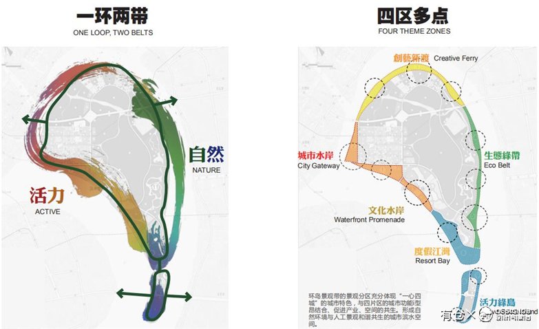 湖北襄阳鱼梁洲环岛景观带设计方案-6