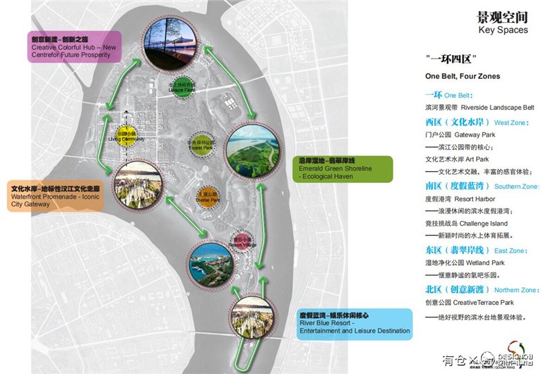 湖北襄阳鱼梁洲环岛景观带设计方案-7