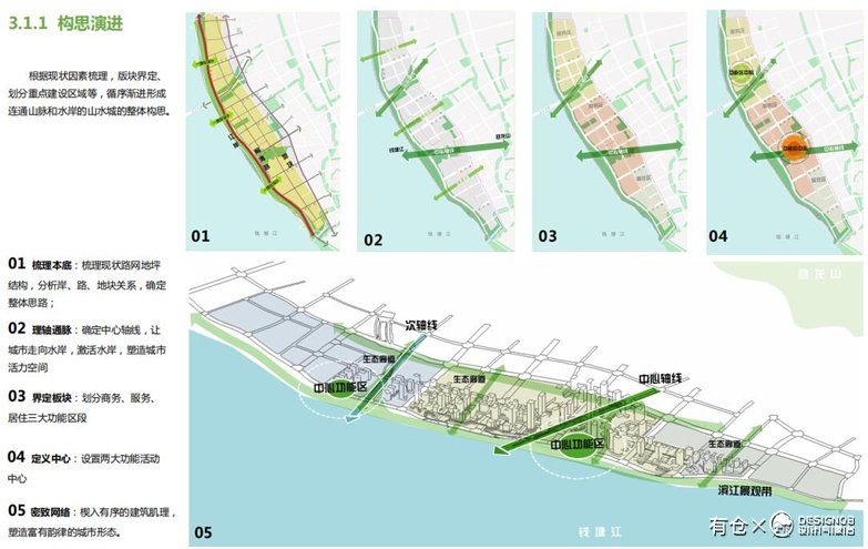 杭州滨水自然道路景观带设计-5